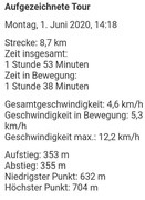 2020 153 juni